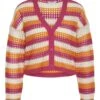 Noisy May CURVE MULTI-COLOURED KNITTED CARDIGAN 2 Noisy May CURVE MULTI-COLOURED KNITTED CARDIGAN -Noisy May Clothing Shop 27027455 PinkYarrow 1058402 001
